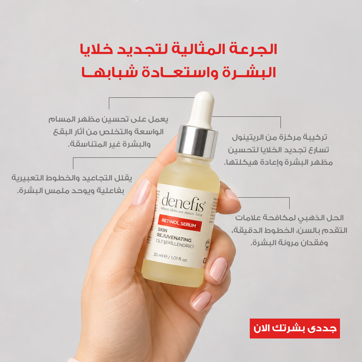 DENEFIS® RETINOL SERUM