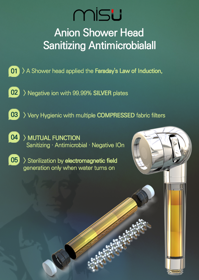 MISU Anion Shower Handheld Head